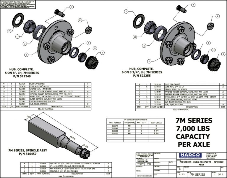 7M-Series(available) – Hadco Engineering